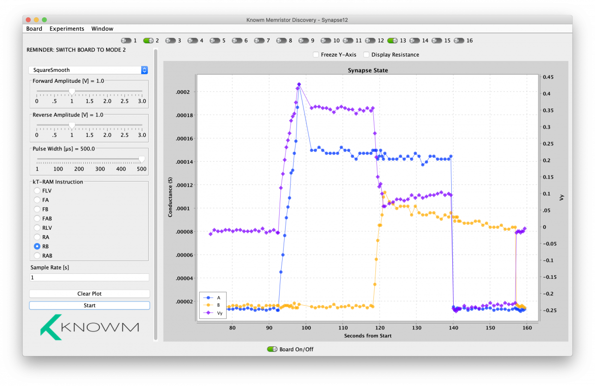 Knowm Memristor Discovery (Board, Chip, Software, Manual) – Knowm Inc
