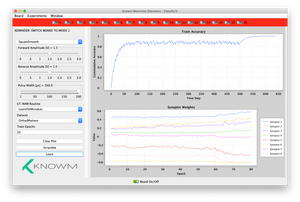 Knowm Memristor Discovery (Board, Chip, Software, Manual) – Knowm Inc